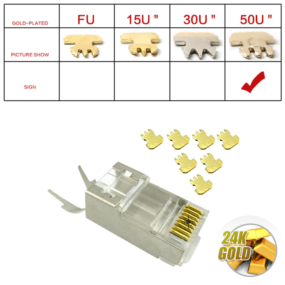 China RJ45 Modular PLugs Cat7 Shielded Connectors 8P8C Two-piece Design 50u Gold Plated wholesale