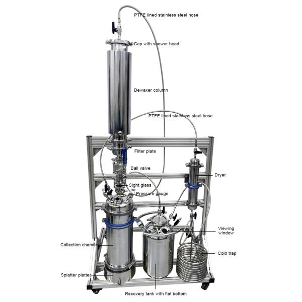 Butane 5lb Bidirectional Closed Loop Oil Extractor