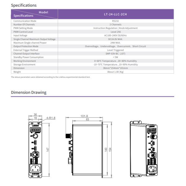 Dual Channel Digital Lighting Controller LLC Series RS232 Communication Mode