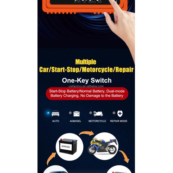 Electric Vehicle E-bike Scooter Intelligent Automatic 12V 24V 10A 12A Lead-Acid Repair Battery Charger with Fast Charging Speed