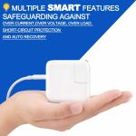 Nice Design 29W USB C Macbook Power Adapter With Short Circuit Protection