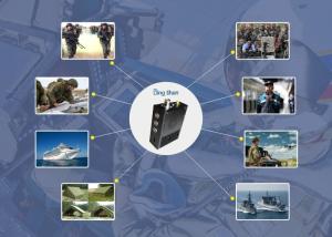 China UAV Drone System Hd Video Transmitter Receiver CVBS COFDM Modulation wholesale
