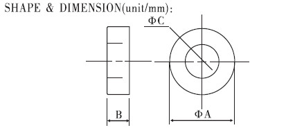 Voltage Stabilizers Magnetic Ferrite Rings Around Cables Cylindrical
