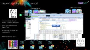 China NetTAP® Raw Traffic Data Management in Network Traffic Data Security Times wholesale