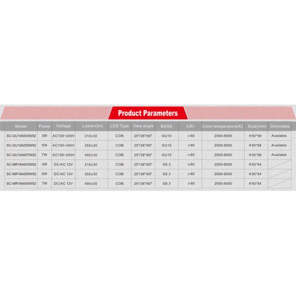 5W LED GU10 dimmable spotlight supply
