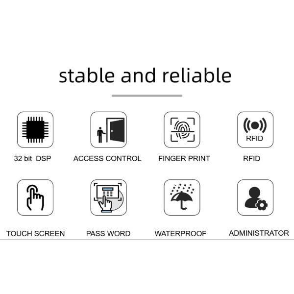 Waterproof Finger Print RFID Card Password Access Control Keypad