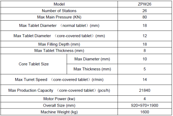 Tablet Laboratory 12mm Core Covered Tablet Making Machine