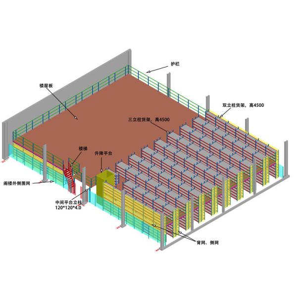 2-3 Levels Steel Mezzanine Floor Racking Maximize Warehouse Space Goods Storage
