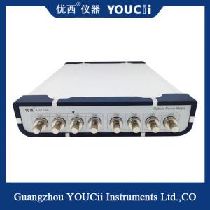 China High Speed Power Meter Optical Power Meter Desktop Power Meter wholesale