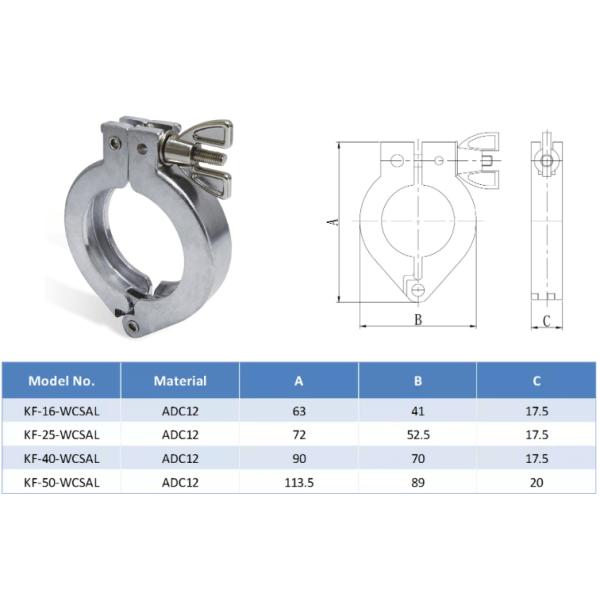 KF Clamp