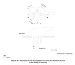 Single Station Fixation Pins Plug Socket Tester , Clause 24 Figure 30 IEC Test