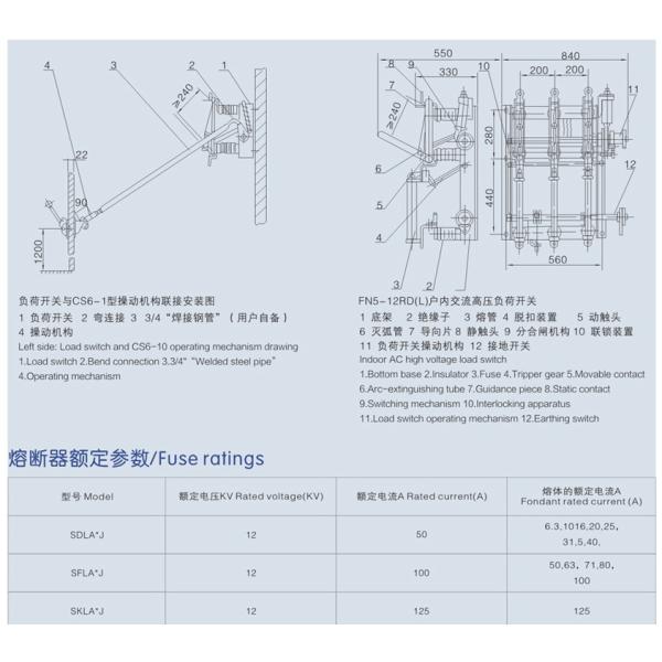 IEC420 GB3804 Lightweight Indoor 12KV Load Break Switch