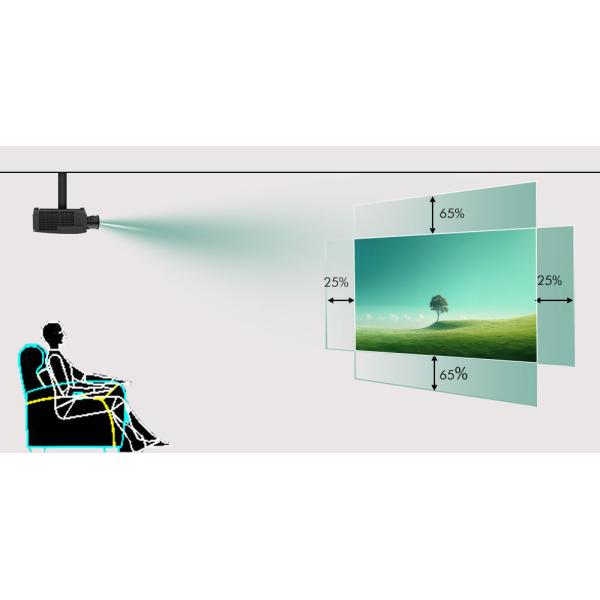 High Brightness 20000 Lumen 3D Mapping Laser Projector WUXGA