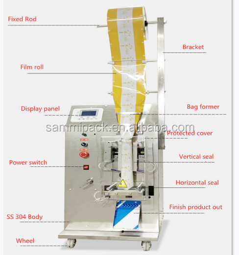 100ml Semi-Automatic Vertical Liquid Filling Sealing Packing Machine for Water Milk Sachet Bag Liquid Packing Machine