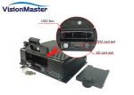 2TB HDD 1080P Mobile DVR 4 CH IP Camera DC 8 - 36V Graphical User Interface