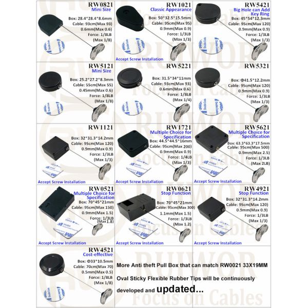 RuiWor RW1121 Square Security Anti Theft Cable With ABS Plate End Fitting For Retail Stores Secure Display