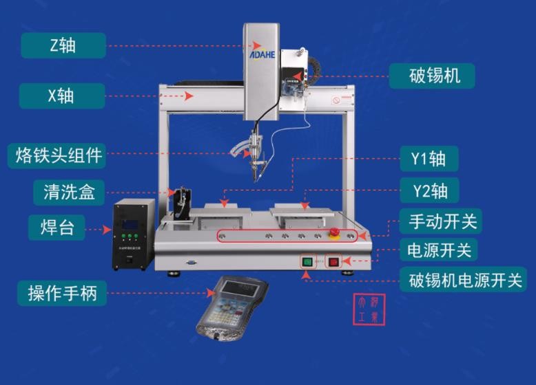 XHL-H6331R Desktop 5-Axis Double Station Automatic Soldering Machine