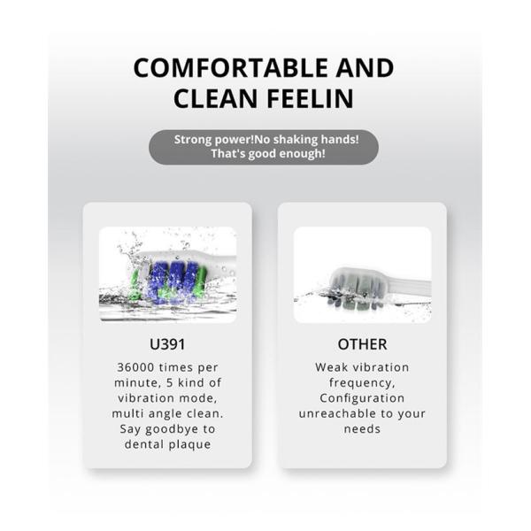 U391 Antibacterial Dupont Electric Sonic Toothbrush Wireless Charging Copper Free Bristle