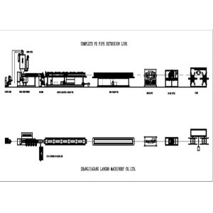 ISO Single Screw PE Pipe Extrusion Line With PLC Automatic Controller