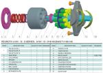 Rexroth Hydraulic Piston Pumps A10VSO10DRG/52R-PPA14N00 A10VSO10DR/52R-VPPA14N00