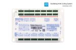 Double Beam Large Visual Oscillating Knife Cutting Machine Controller Ruida