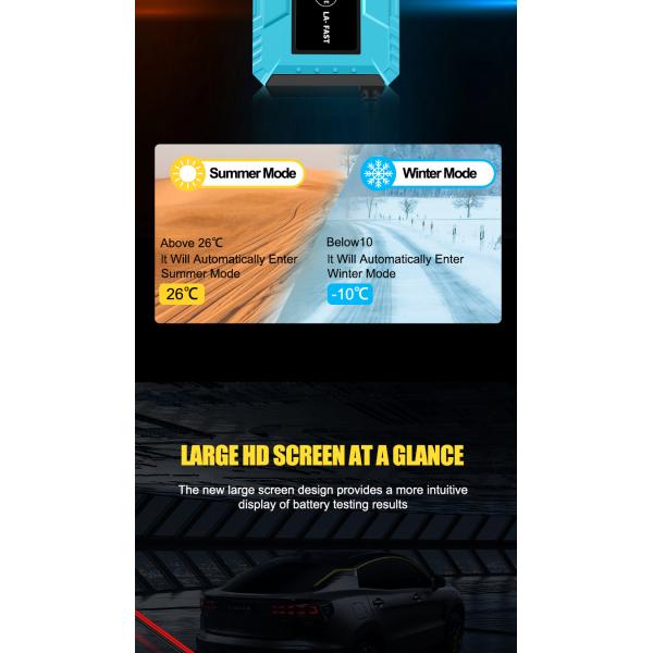 Smart 7-Stage Lead-Acid Battery Charger 12V/24V 6A for Car Motorcycle Truck Vehicle 125W Output Power