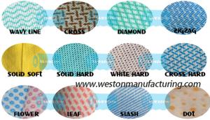 China Nonwoven wiper fabric of spunlaced non wovens wipes spun lace kimberly clark slovenija similar on sale