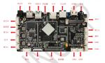 Rk3566 Pcba Circuit Board Support WIFI BT LAN 4G POE Android Development Board