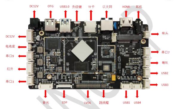 Rk3566 Pcba Circuit Board Support WIFI BT LAN 4G POE Android Development Board