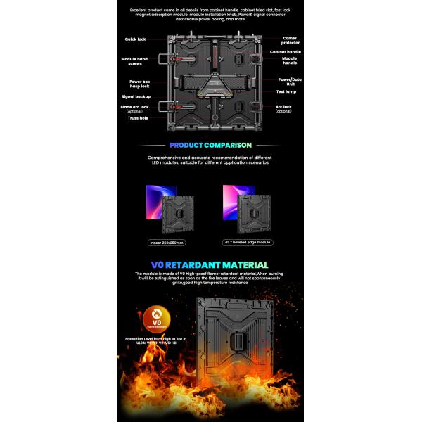 7680hz p1.56 p3.91 p2.6 p2.97 p2.604 p2.976 wall video stage rental led screen display