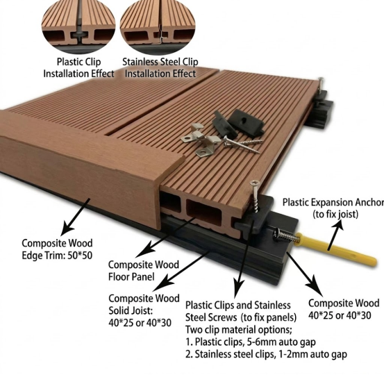 150*25mm Rot Resistant Composite WPC Decking Custom Length