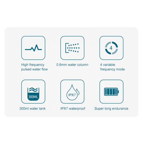 Ergonomic Design Nicefeel Oral Irrigator With 360 Rotation Nozzle