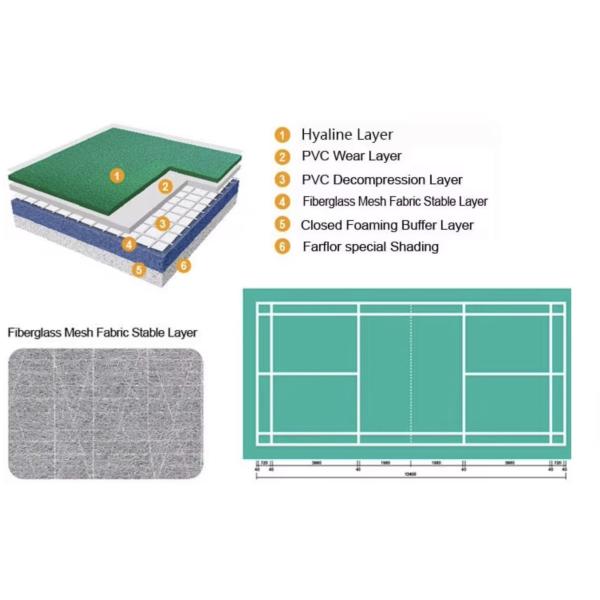 3.5mm-9.0mm thickness Sports Flooring for Tennis Courts/Basketball/Badminton/Volleyball Pads