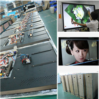 Interactive tool&interactive system smart board/interactive whiteboard