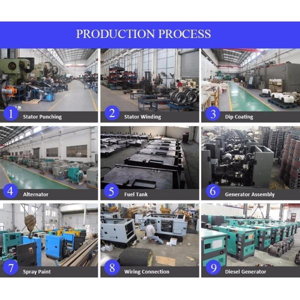 Shanghai lingzhong(SME) Electric Brushless 1000kw 1250kva Diesel Generators Sets