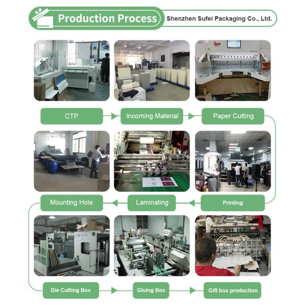 Personalized Custom Soap Paper Box Folding Soap Boxes With Logo Packaging