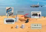 High Quality COFDM Modulation Wireless Audio Video Transmitterc&Receiver With
