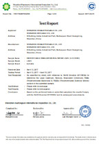 Shenzhen Unifiber Technology Co.,Ltd Certifications