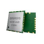 RTL8723DU USB WIFI 150M Wireless Network WIth Blutooth Module For Linux Win