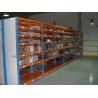 Steel Shelf Medium Duty Shelving With Side Panel for sale
