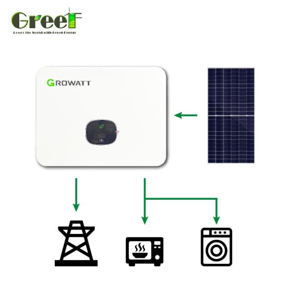 Quality Efficiency Monocrystalline Solar Grid System With Built In Monitoring for sale