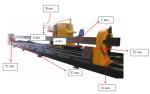 8 Axis CNC Cutting Machine for all Profiles & Pipes Advanced Technology
