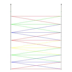 Crush Prevention Solution Reliable Object Detection for Harsh Industrial