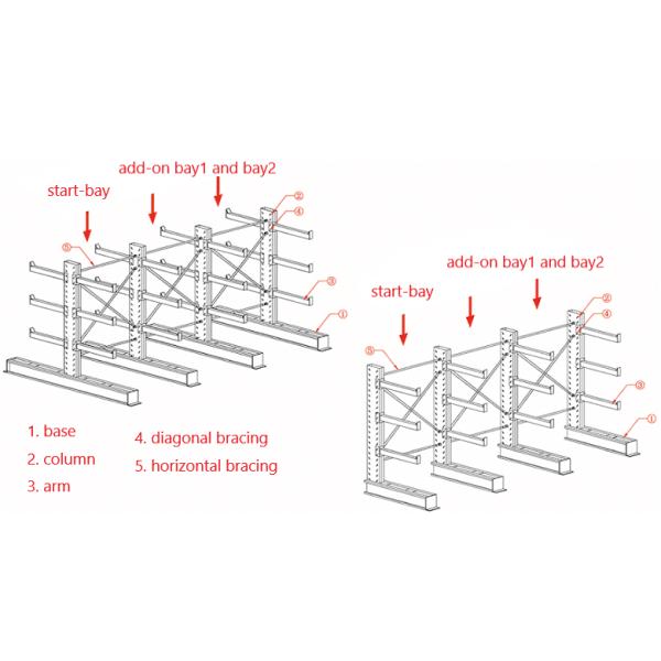 New Type 2-inch Adjustable Industrial Cantilever Rack with Factory Price
