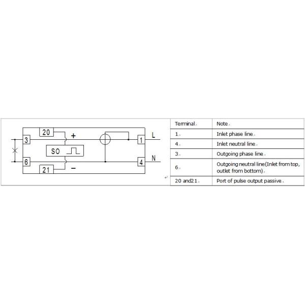 Electronic Din Rail Single Phase Kilowatt Hour Meter with LCD Display