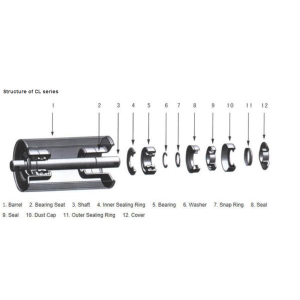 Trough Roller Dia 38mm Conveyor Troughing Rollers For Caustic Soda Plant