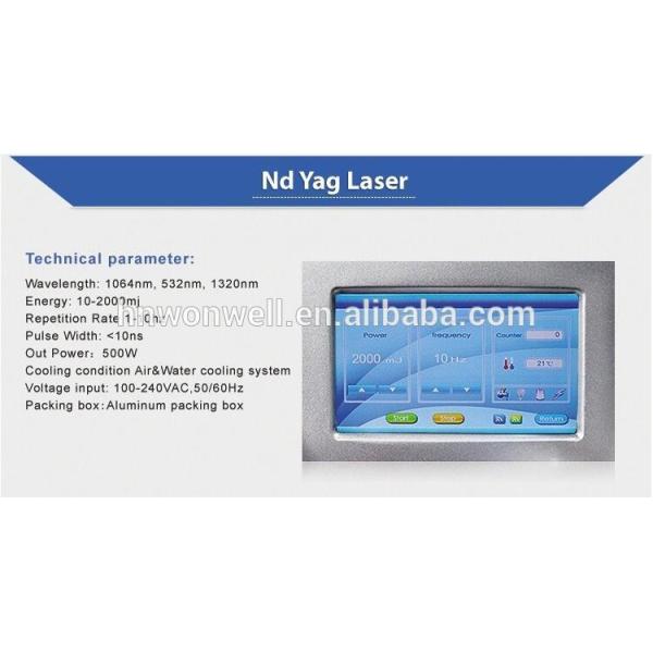 Q switched nd yag laser