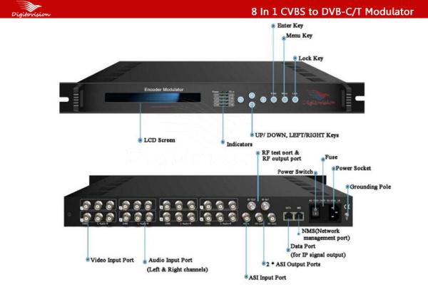 Quality 8 In 1 CVBS to DVB-C/T Modulator for sale