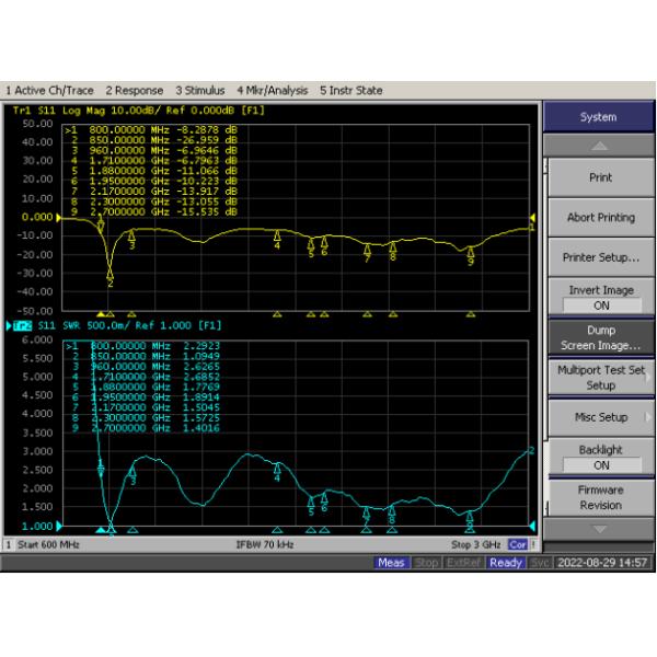 2G 3G 4G LTE Omni Directional Gsm Antenna NB-Iot AP Base Station Gateway Fiberglass Omni Antenna