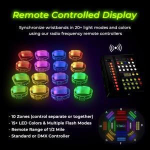 China Powerful DMX Wireless Controller For LED Wristbands And Glow Sticks Wireless Control Perfect For Concerts and Festivals wholesale